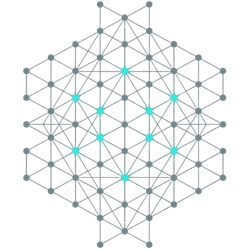 QuantMesh